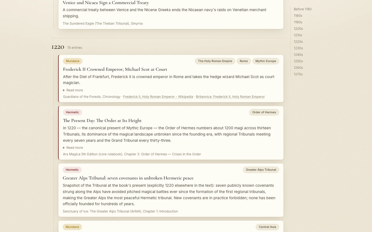 Mythic Europe timeline showing cited historical and Hermetic events for the year 1220